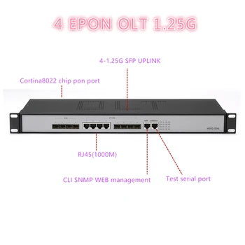 4 pon bağlantı noktası 4 SFP yuvası epon 4 PON bağlantı noktası mini ftth fiber optik OKT 4 SFP bağlantı noktası PX20 + PX20 + + PX20+++ 10/100/1000maotomatik pazarlık